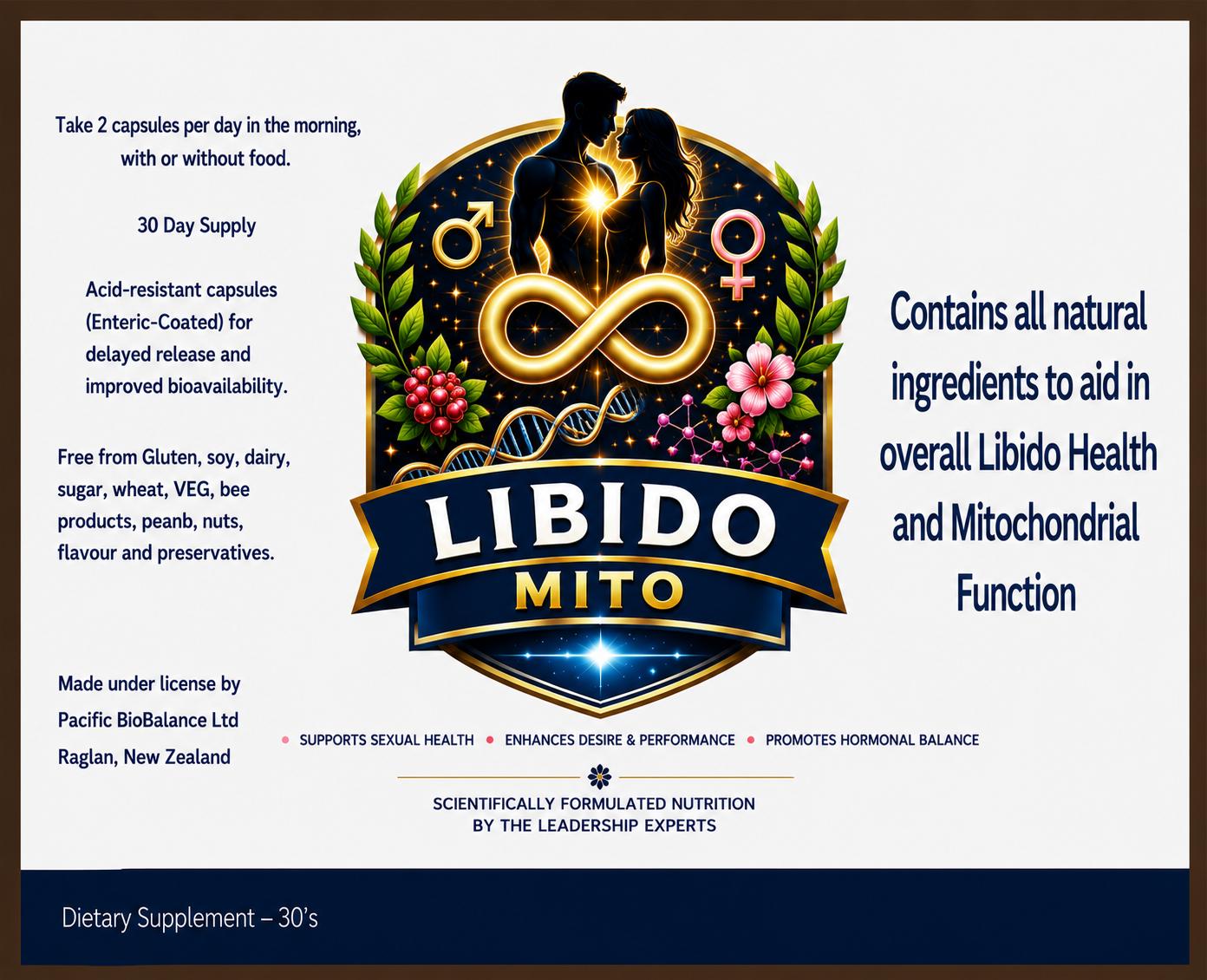 Libido MITO