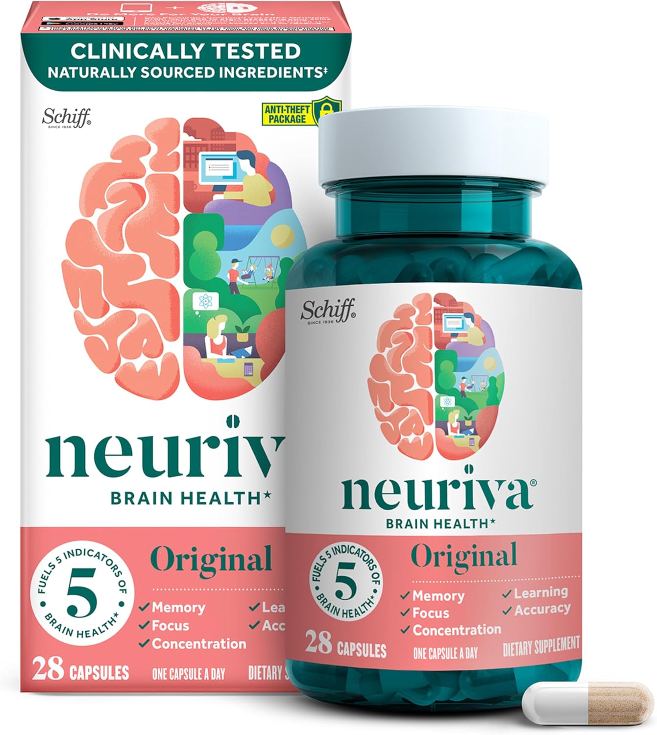 NEURIVA Original