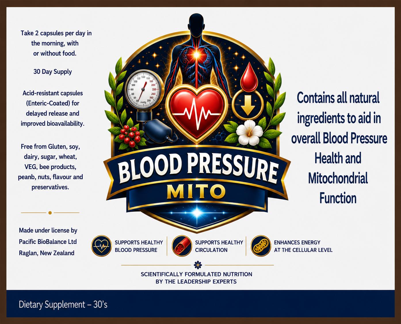 Blood Pressure MITO