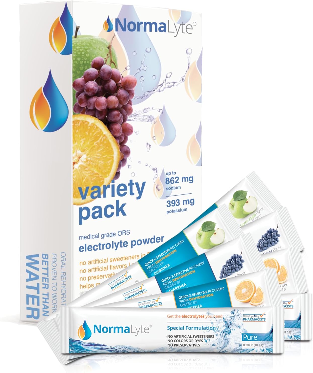 NormaLyte Oral Rehydration Salts