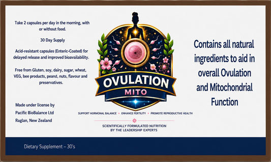 Ovulation MITO